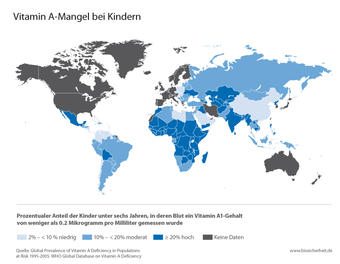 Weltkarte Vitamin A Mangel