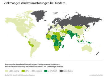 Weltkarte Zinkmangel Weltkarte Zinkmangel