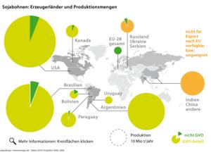 Anbau Gentechnisch Veranderter Pflanzen In Deutschland Transgen De