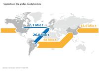 Soja: Handelsströme weltweit 2017/18 Soja: Handelsströme weltweit 2017/18