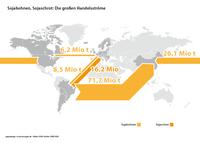 Soja: Handelsströme 2020