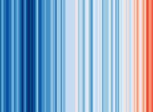 Klimawandel 