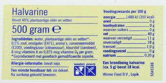 Margarine, Kennzeichnung